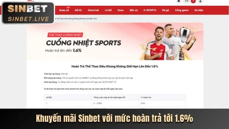 Khuyến mãi VIP bắn cá i88
